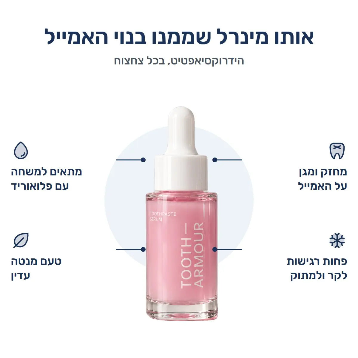 הבקבוק, ומה הסרום עושה: מחזק ומגן, פחות רגישות, טיפות על המשחה, טעם מנטה